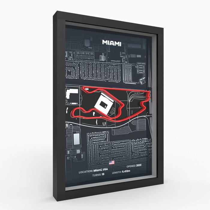 Poster 3D de las pistas de Formula 1