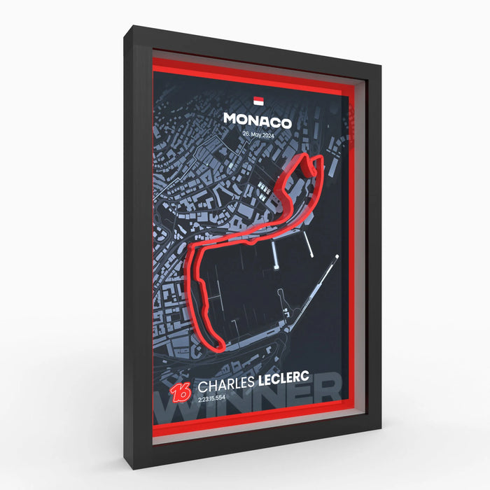 Poster 3D de las pistas de Formula 1