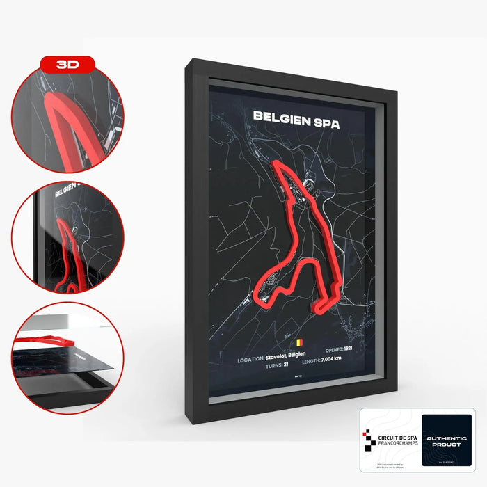 Poster 3D de las pistas de Formula 1